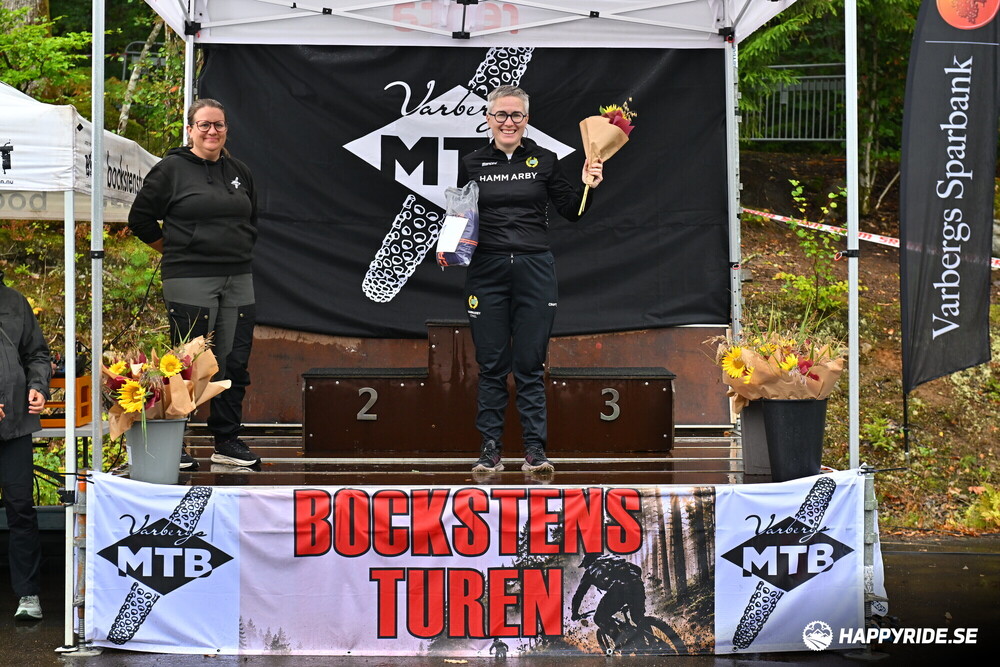 Bild från Bockstensturen 2026
