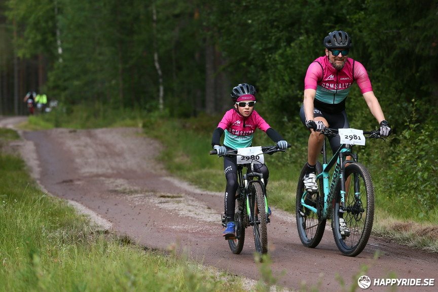 Bild från Cykelvasan 2019 (30km)