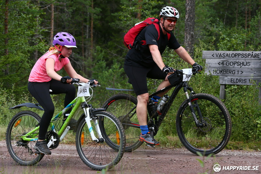 Bild från Cykelvasan 2019 (30km)