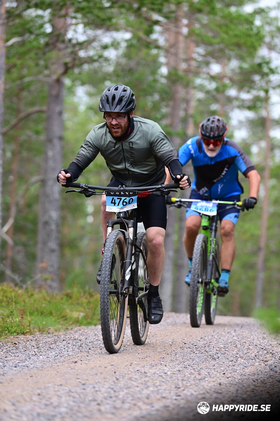 Bild från Cykelvasan 2026 CV90
