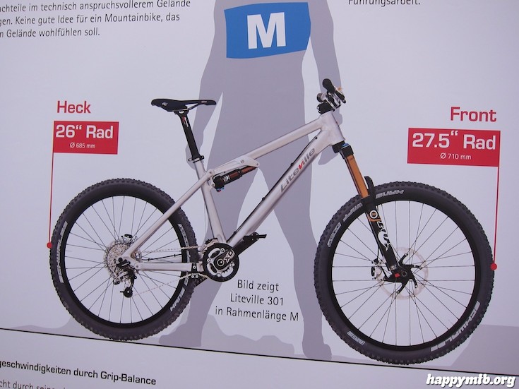 Bild från Eurobike 2014 del 3