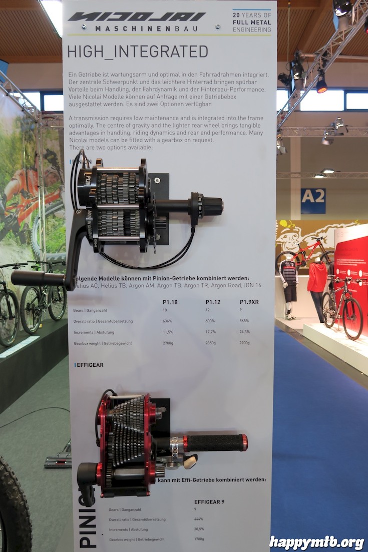 Bild från Eurobike 2015 del 1
