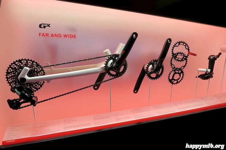Bild från Eurobike 2015 del 2