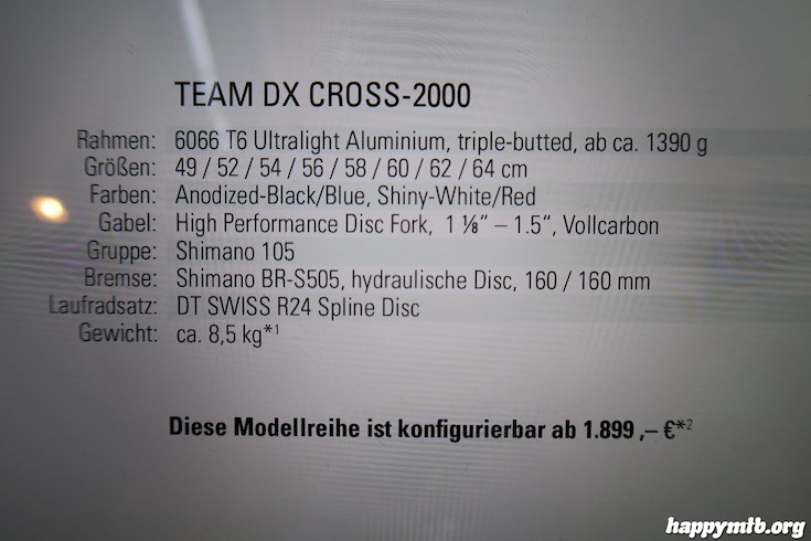 Bild från Eurobike 2015 del 2