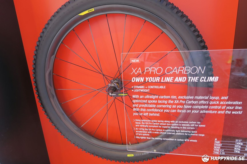 Bild från Eurobike 2016 del1