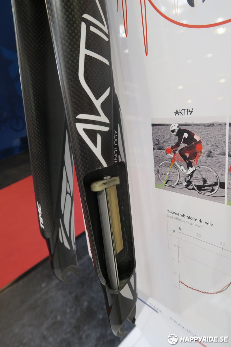 Bild från Eurobike 2016 del1
