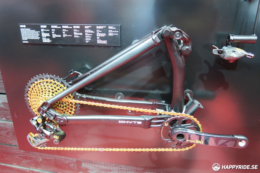 Bild från Eurobike 2016 del2