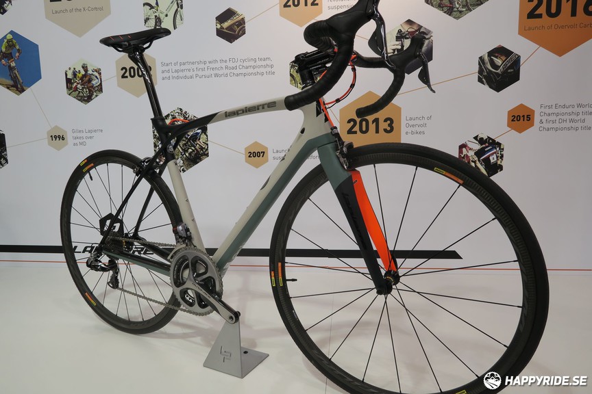 Bild från Eurobike 2016 del2