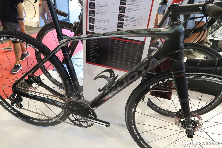 Bild från Eurobike 2016 del3