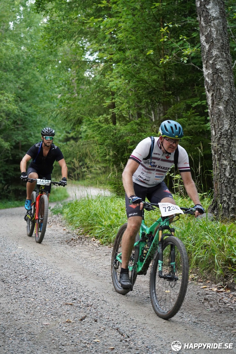 Bild från Finnmarksturen 2022