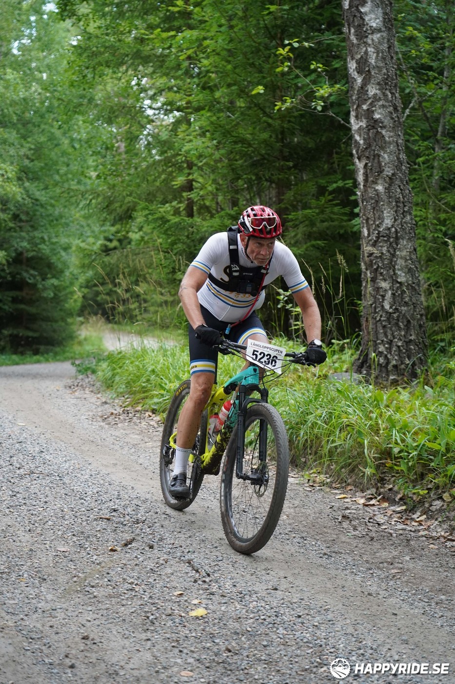 Bild från Finnmarksturen 2022