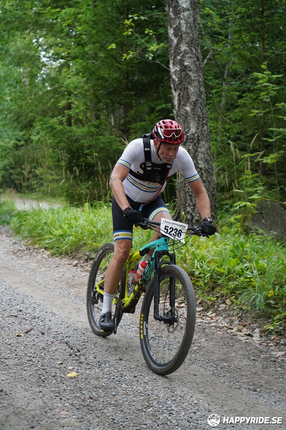 Bild från Finnmarksturen 2022