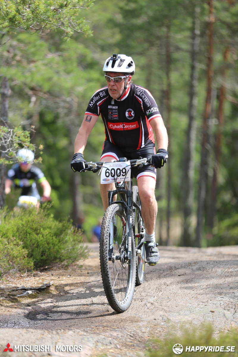 Bild från Lida Loop 2017 del 2