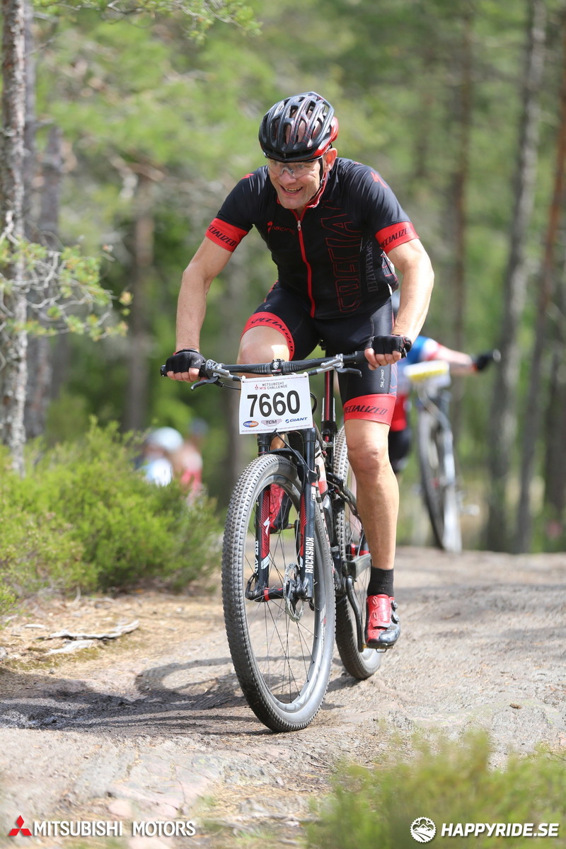 Bild från Lida Loop 2017 del 2