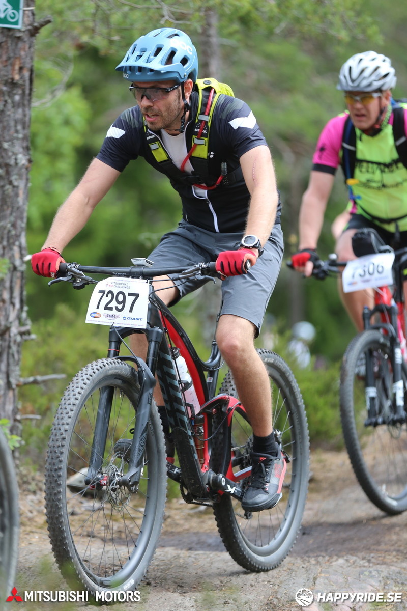 Bild från Lida Loop 2017 del 2