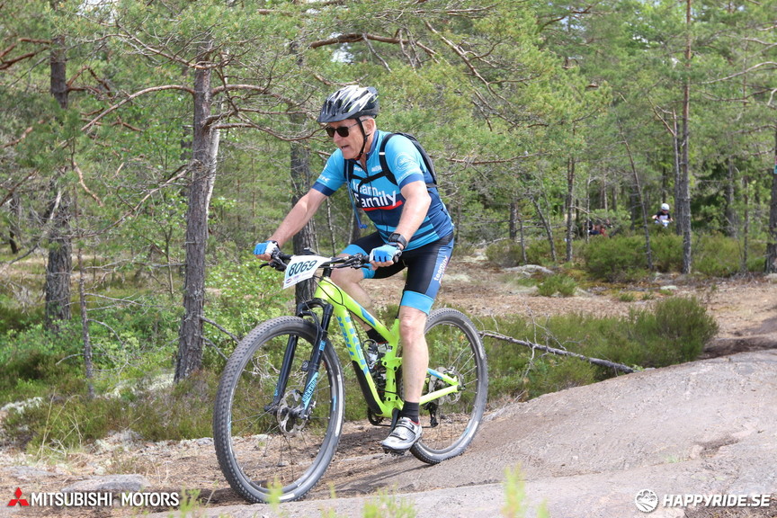Bild från Lida Loop 2017 del 2