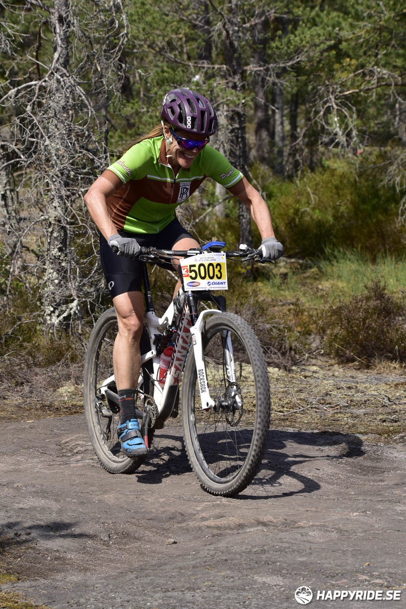 Bild från Lida Loop 2018