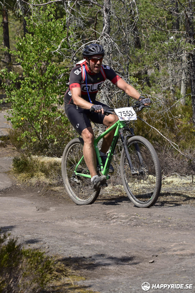 Bild från Lida Loop 2018