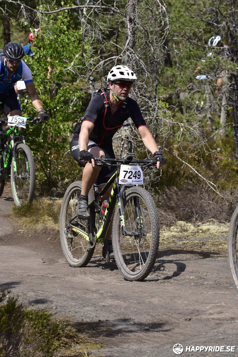 Bild från Lida Loop 2018