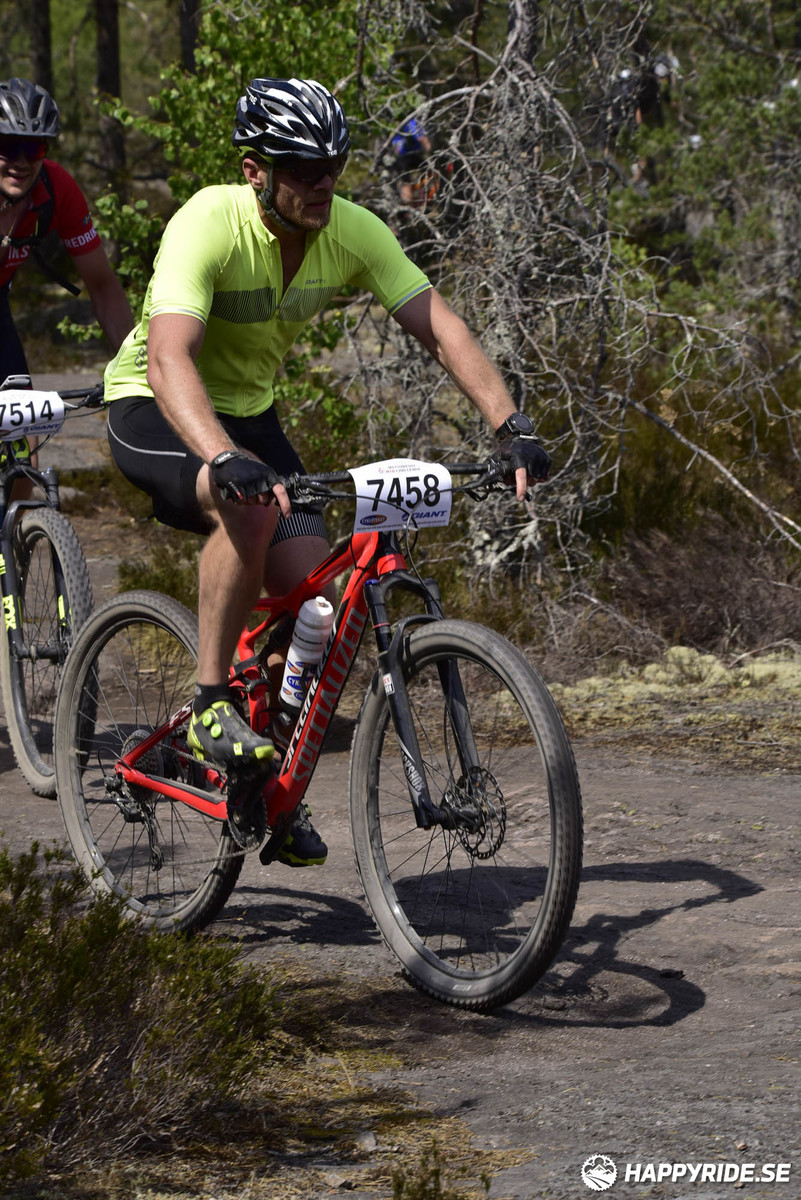 Bild från Lida Loop 2018