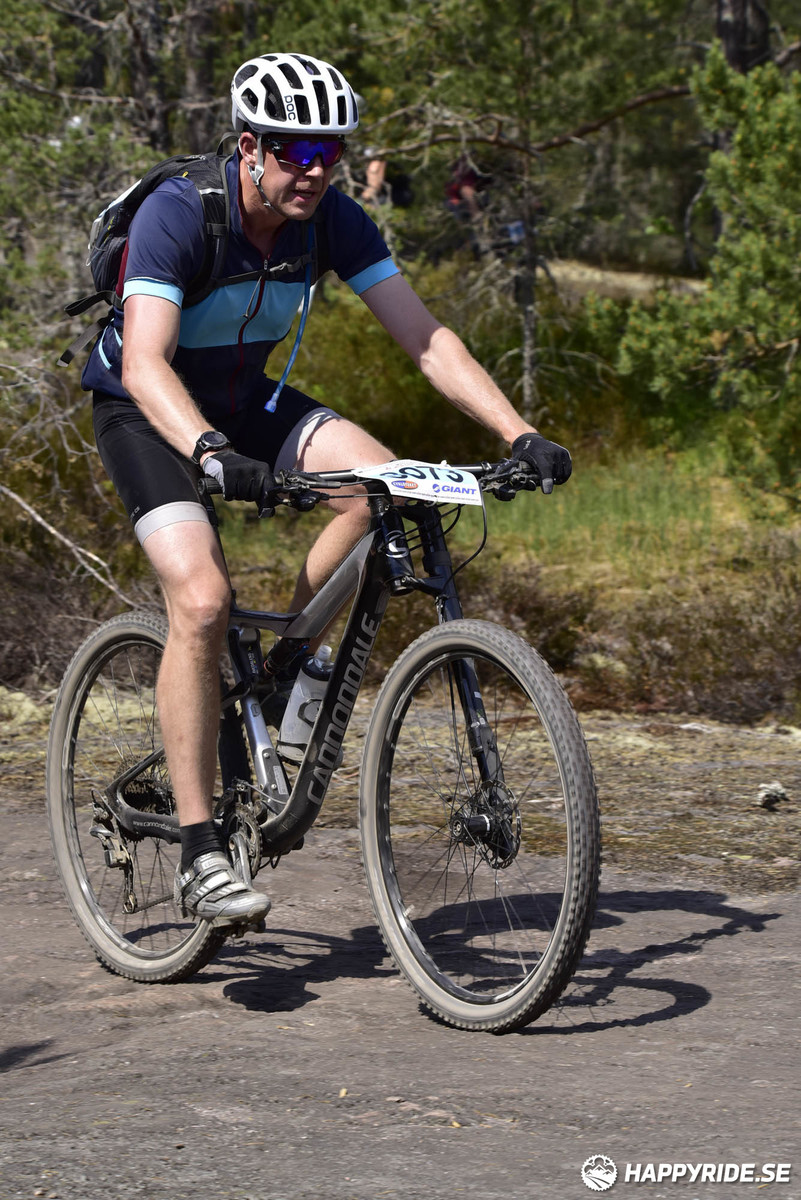 Bild från Lida Loop 2018