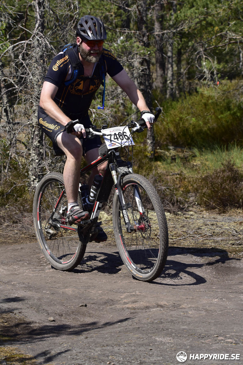 Bild från Lida Loop 2018