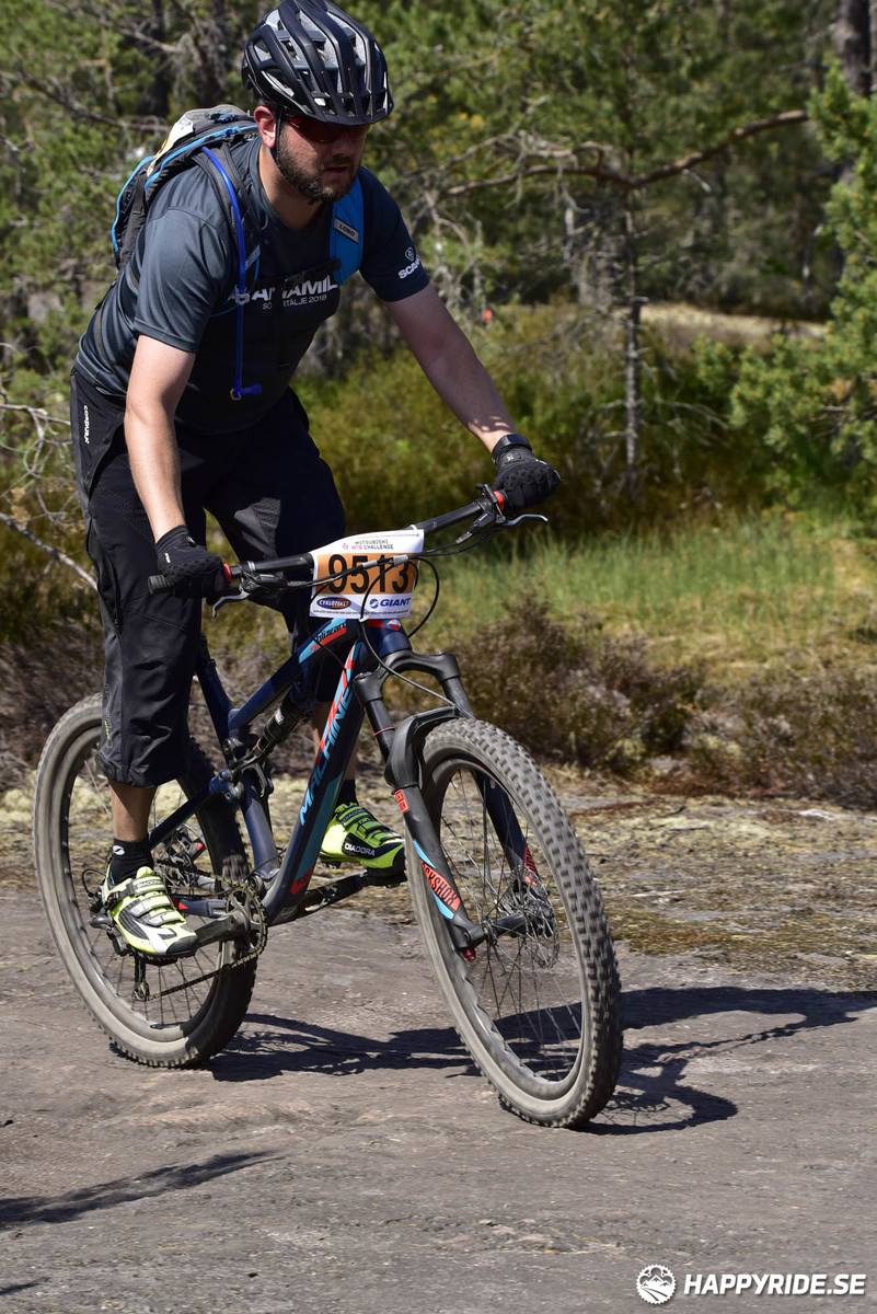 Bild från Lida Loop 2018