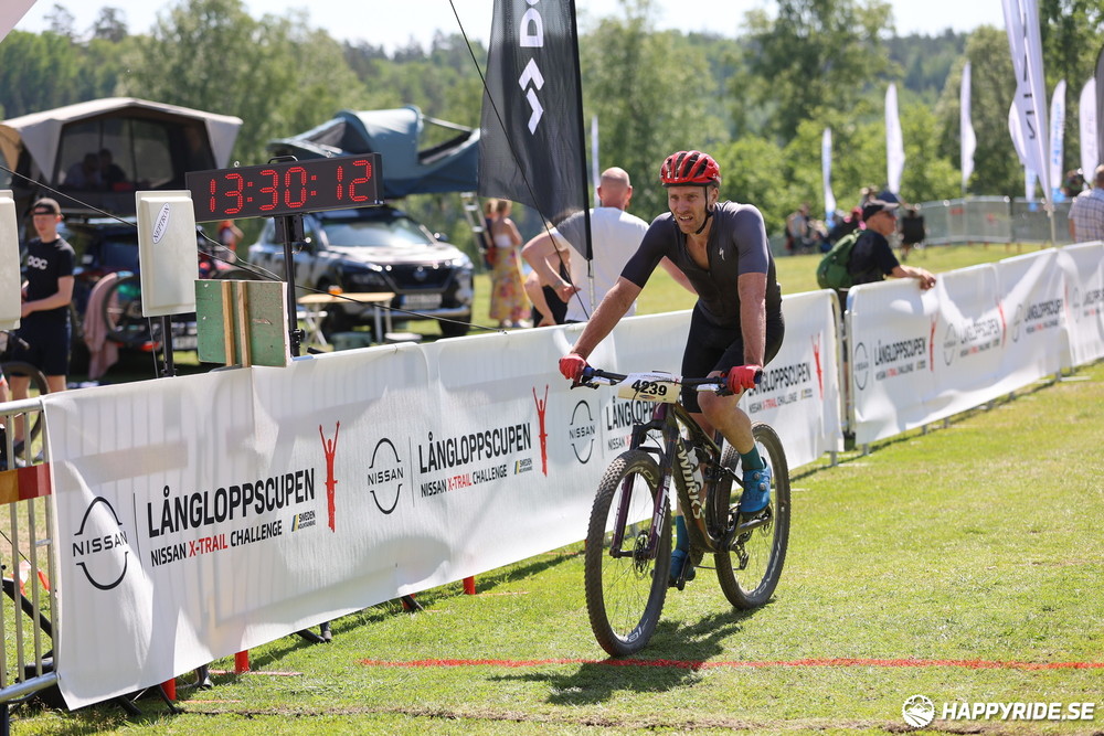 Bild från Lida Loop 2024