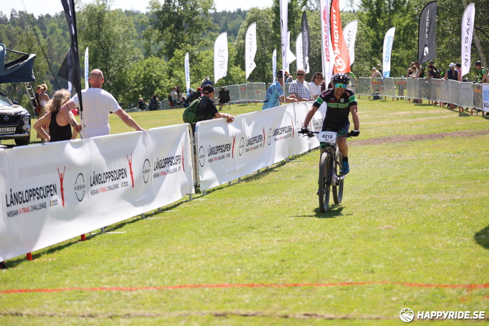 Bild från Lida Loop 2024