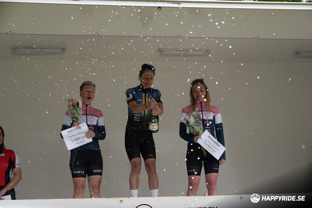 Bild från Lida Loop 2025