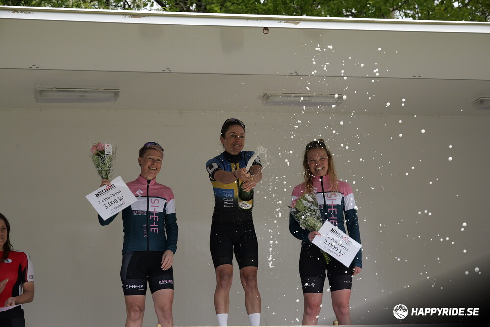 Bild från Lida Loop 2025