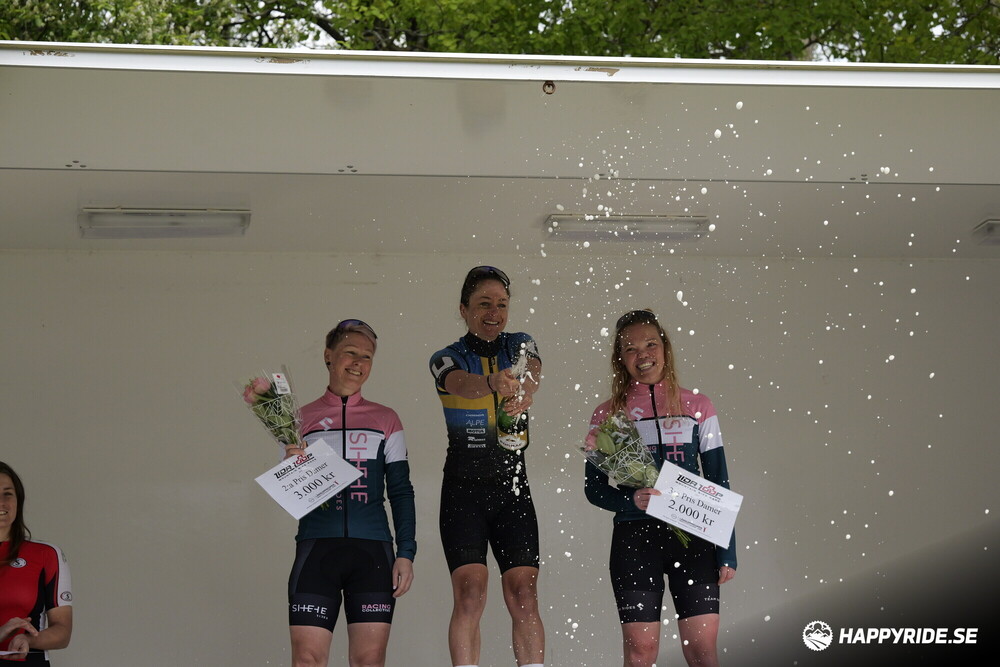 Bild från Lida Loop 2025