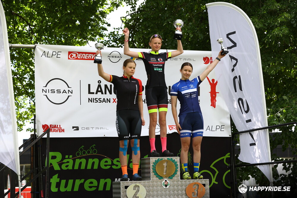 Bild från Ränneslättsturen 2025